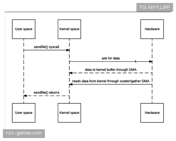本泽马与莱万射术效率及终结方式对比分析 本泽马与莱万射术效率及终结方式对比分析
